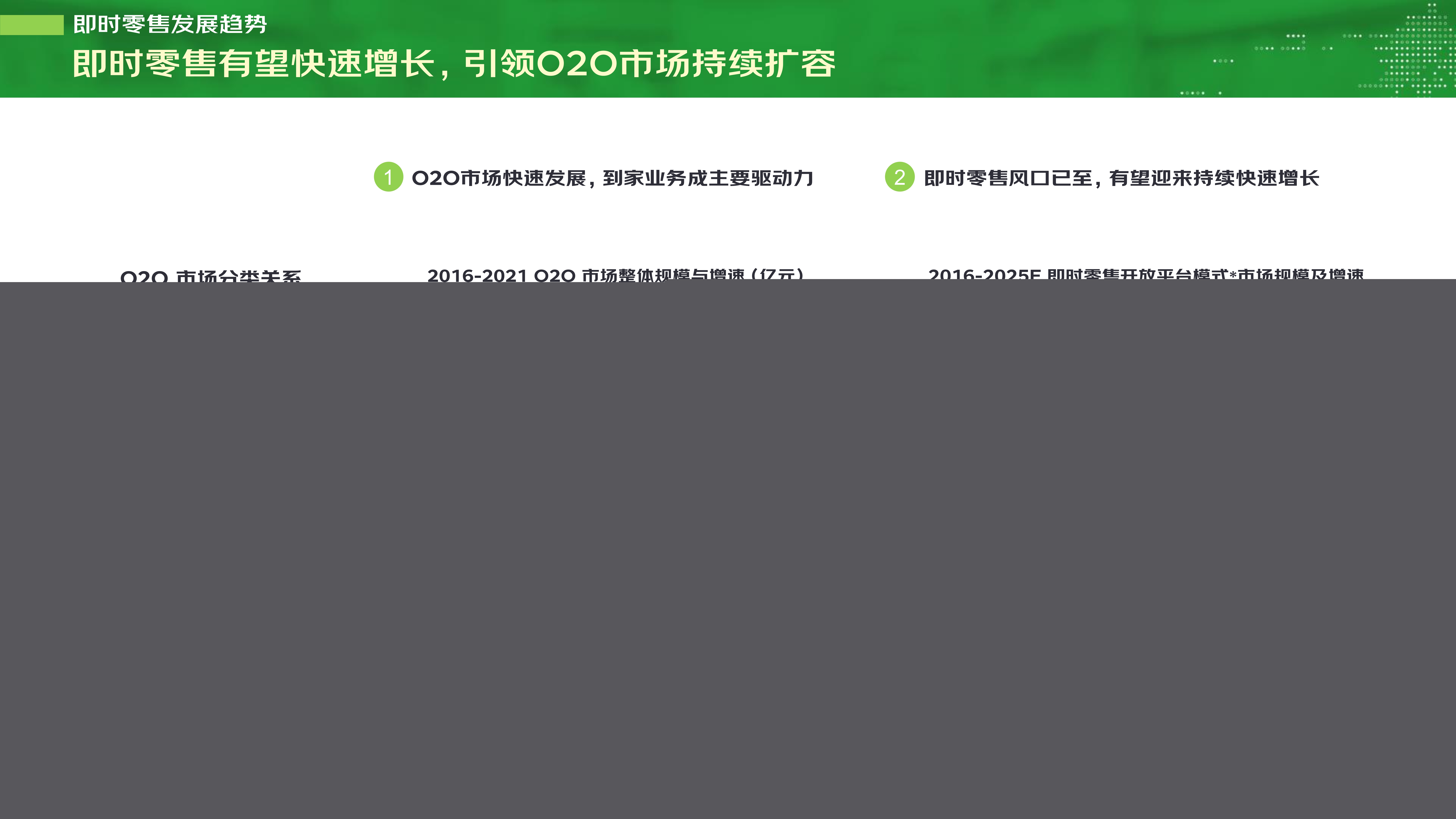 【final-PPT版】即时零售开放平台模式研究白皮书_4.jpg