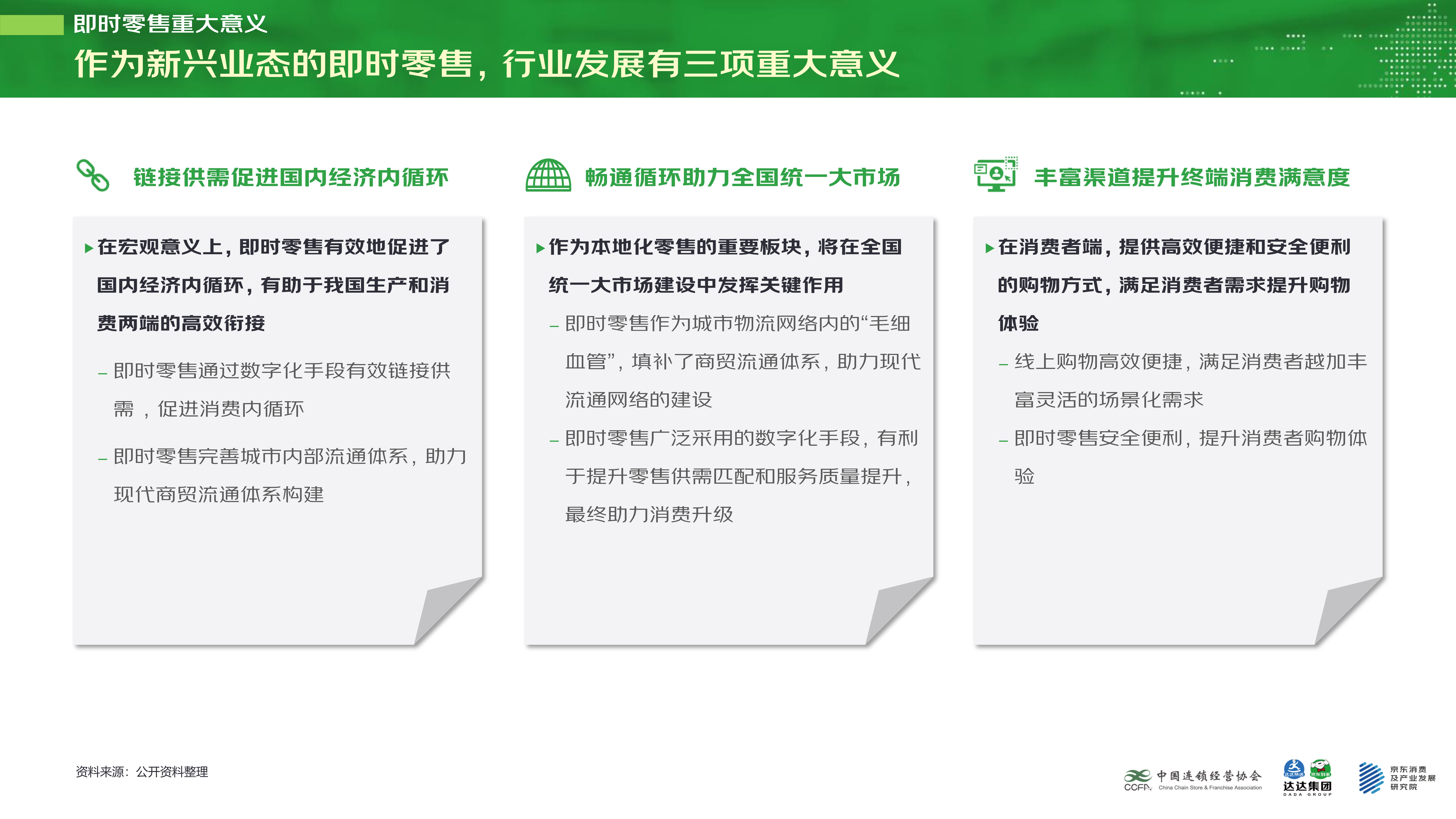 【final-PPT版】即时零售开放平台模式研究白皮书_6.jpg
