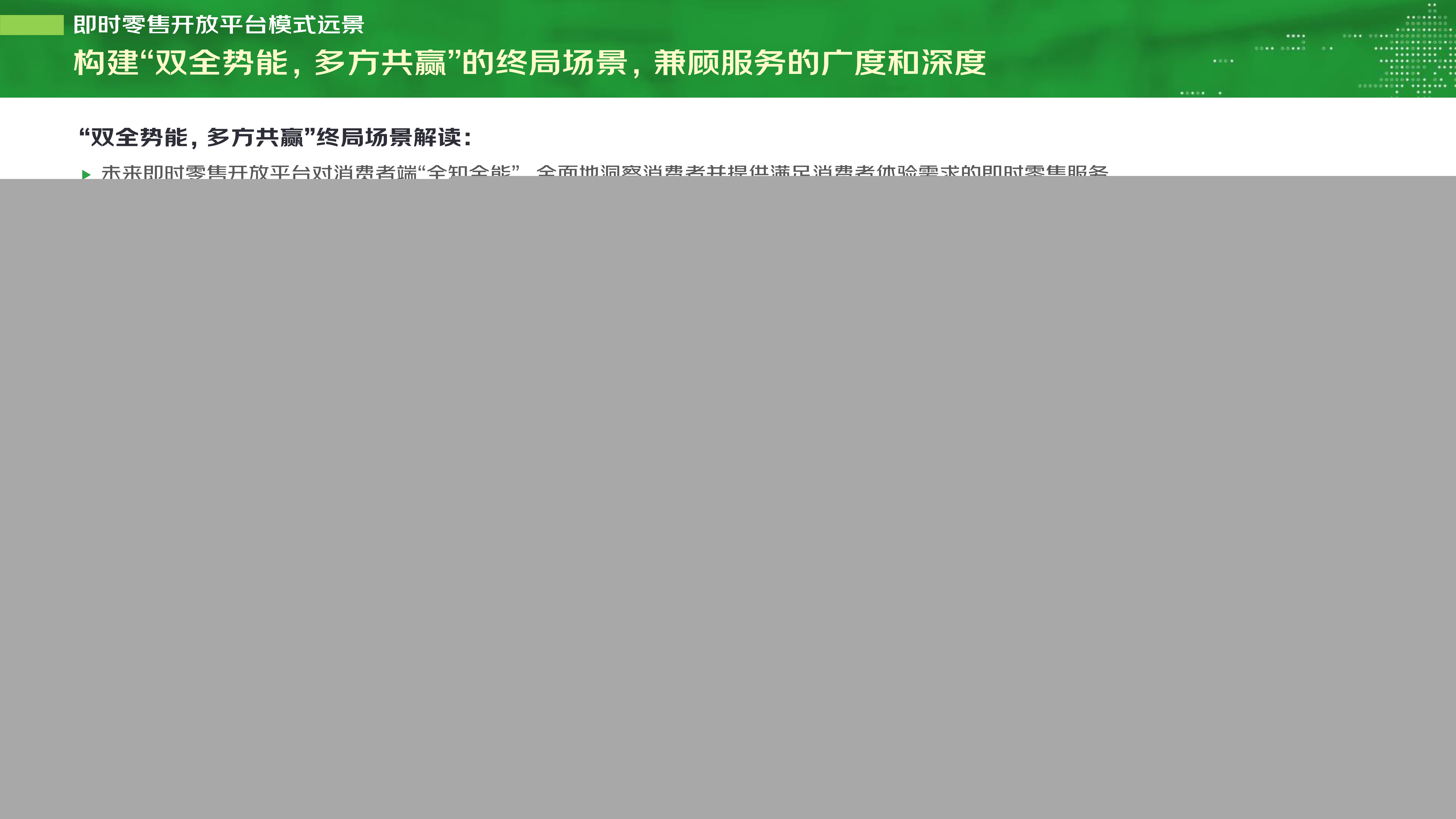 【final-PPT版】即时零售开放平台模式研究白皮书_11.jpg