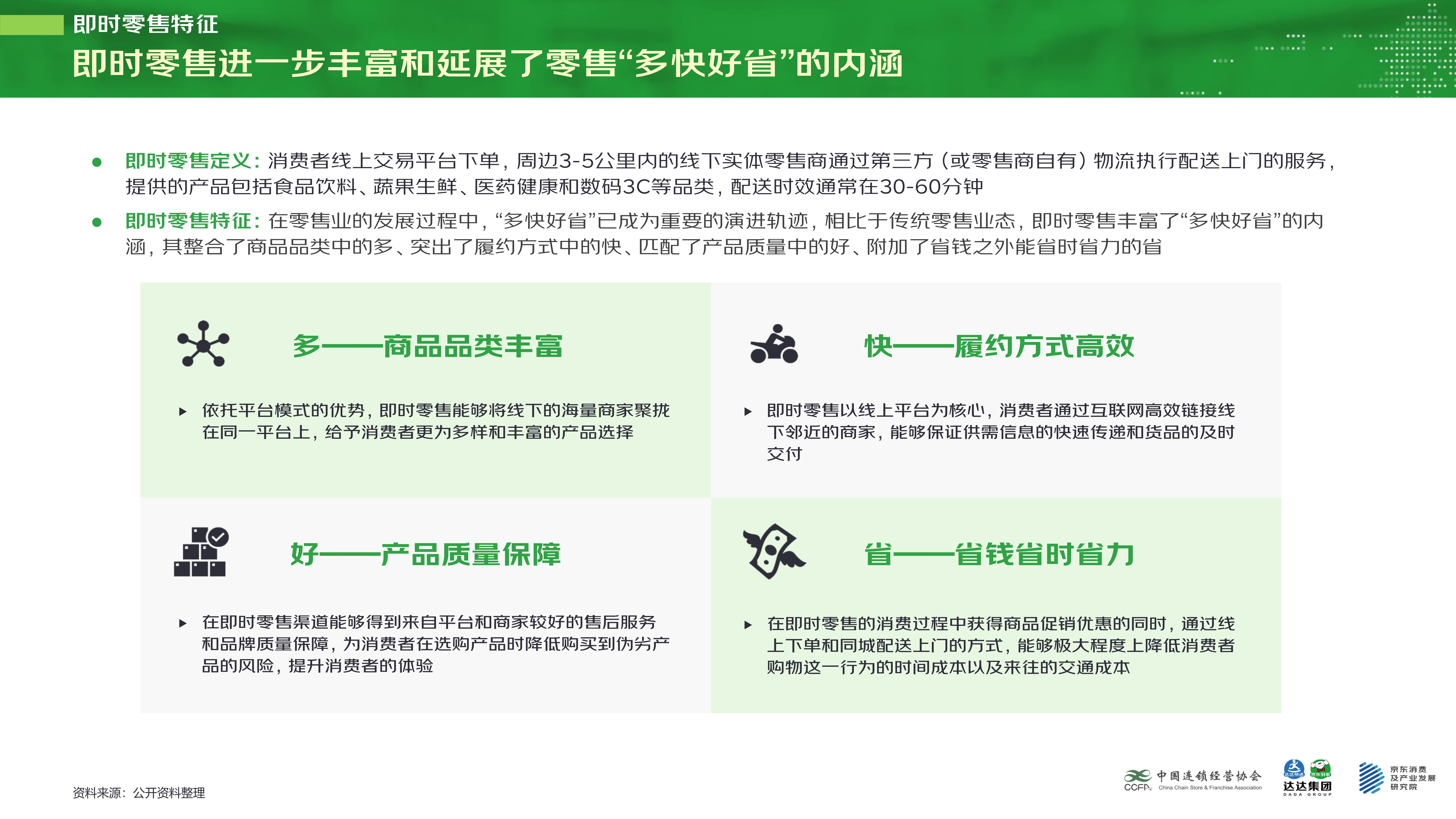 【final-PPT版】即时零售开放平台模式研究白皮书_5.jpg