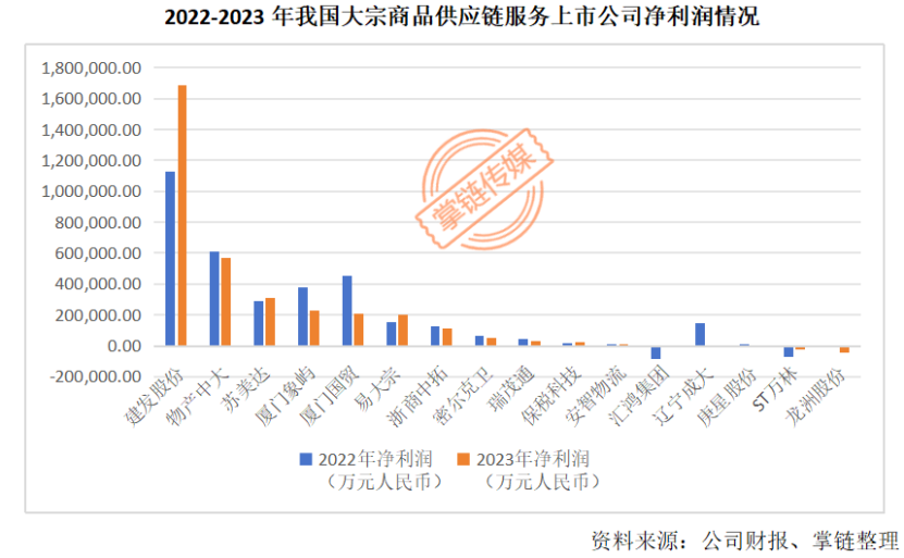 2023年年报-19-7.3(1) - 副本3310.png